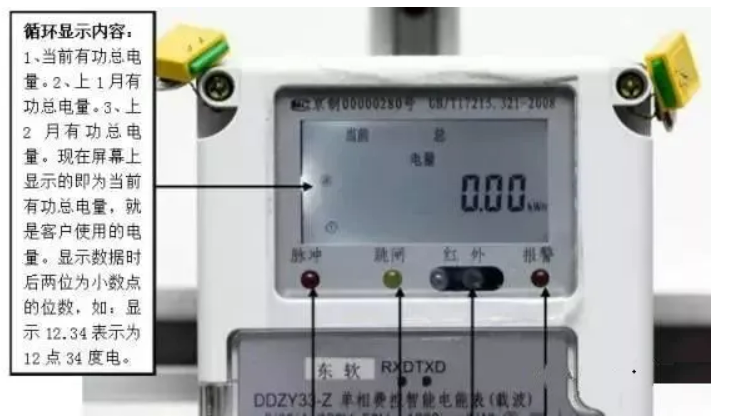 資訊|電表上的小燈亮起來代表什麽意思？